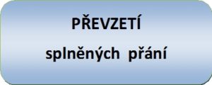 prevzeti splnenych prani
