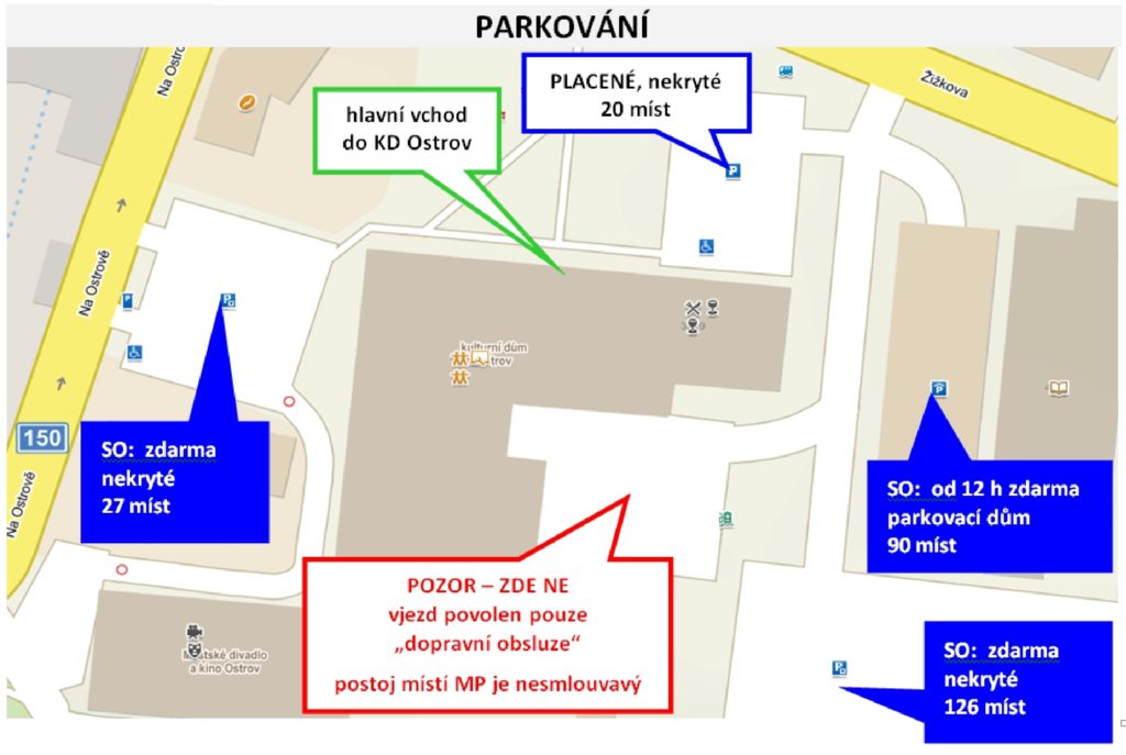 Parkovani_KD_Ostrov