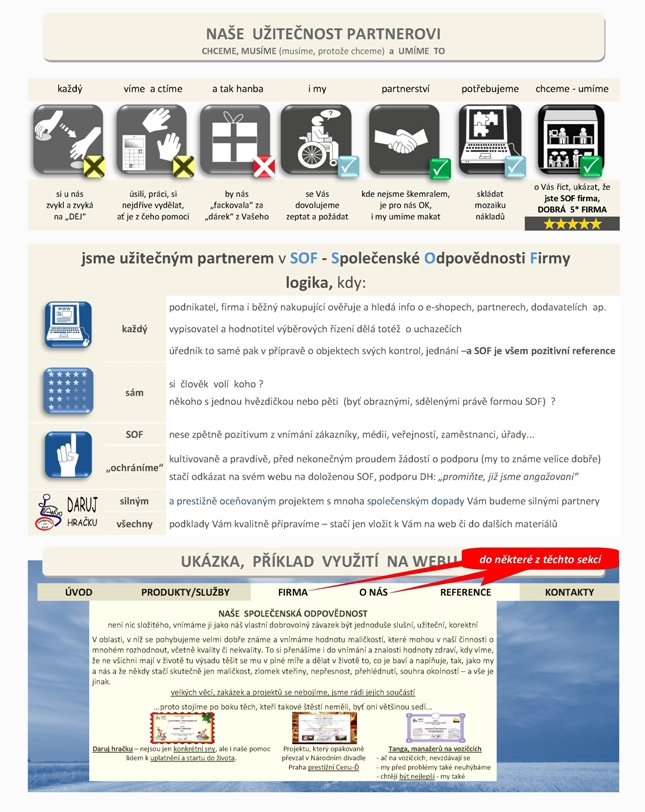 DH gtraficky-nase uzitecnost-640